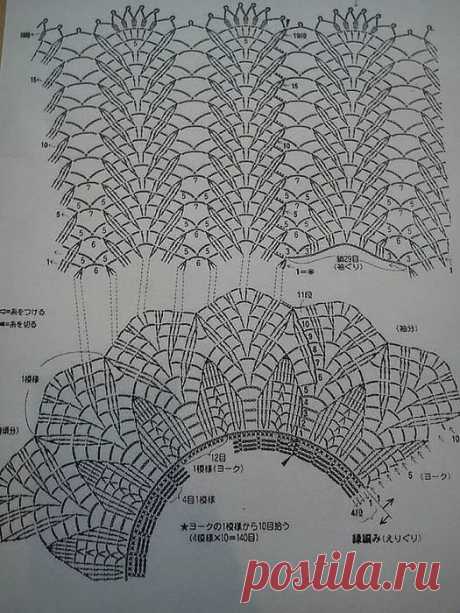 схемы кокеток для платьев крючком: 11 тыс изображений найдено в Яндекс.Картинках