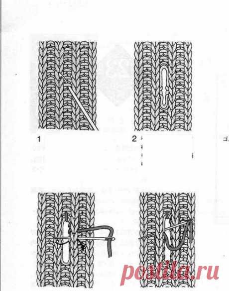 Петли для пуговиц невывязанные - Петли для пуговиц - Галерея - Knitting Forum.Ru