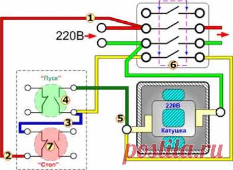 Подключение кнопочного поста к магнитному пускателю | Статьи электрика | Сайт электриков © skrutka.ru