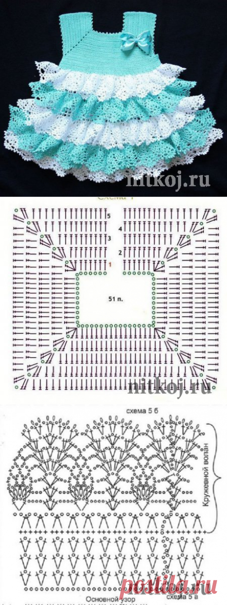 Бирюзовое с белым платье для девочки крючком » Ниткой - вязаные вещи для вашего дома, вязание крючком, вязание спицами, схемы вязания