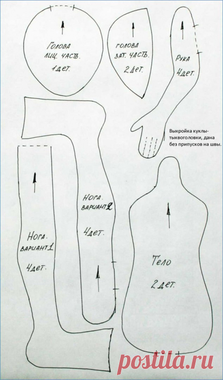 Переносим детали выкроики на ткань, сложенную вдвое, не забываем, руки 2шт, ноги 2шт, у ног оставляем незастроченными два отверстия, пальчики и бедро, не разрезая строчим, не забывая оставлять отверстия для выворачивания. У меня на фото рук больше, т.к. кроилось сразу две куклы, так экономится ткань и время)