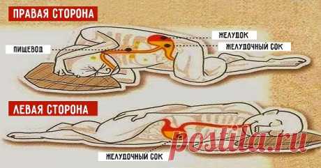 Помните: Всегда спите на левом боку! Вот почему! Стоит прочитать!