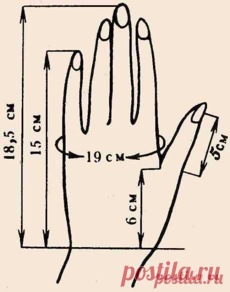 прихватка рукавичка выкройка в натуральную величину: 2 тыс изображений найдено в Яндекс Картинках