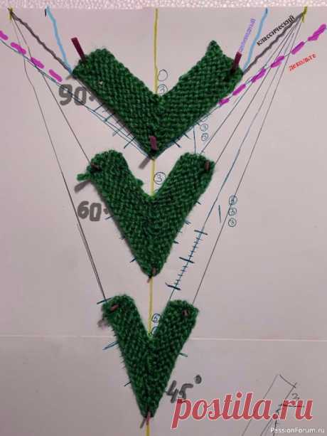 Разные варианты V-образных горловин, в плане их заглублённости и ширины. | Вязание для женщин спицами. Схемы вязания спицами Предлагаю выкройку-схему,для 5-ти разных вариантoв, V-образных горловин.(с формулами).