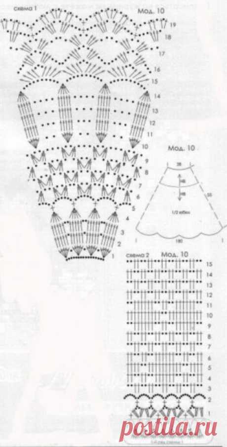 Связать ажурную юбку
