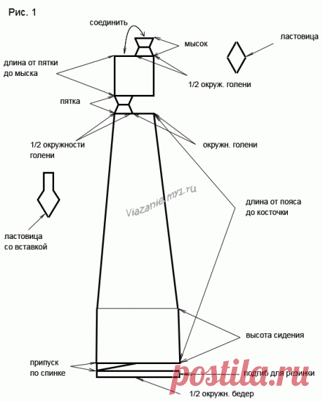 Колготы и рейтузы