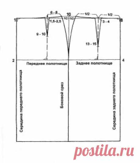 Выкройка прямой юбки с круглым подрезным карманом