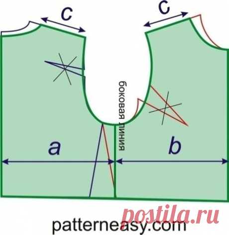 Выкройка топа с принтом &quot;в горох&quot; | Выкройки онлайн и уроки моделирования
