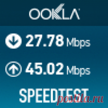 Speedtest от Ookla - Глобальный тест скорости широкополосного доступа Интерактивная проверка связи со всем миром: узнайте пропускную способность своего интернет-соединения!