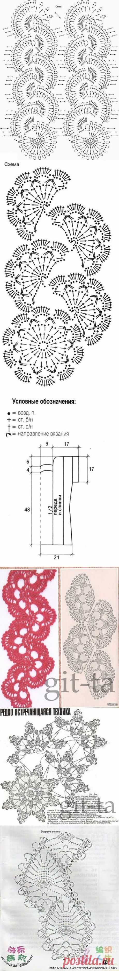 Ленточное кружево. Подборка..