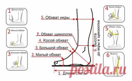 Как определить свой размер обуви? Таблица размеров / Домоседы