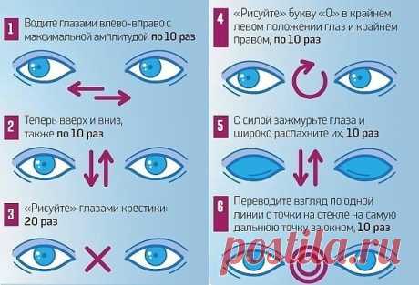 Ради хорошего зрения не пожалейте 10 минут в день 
Зарядка для глаз творит чудеса, если делать ее регулярно. Из предложенных 10 упражнений можно выбрать пять, но всему комплексу нужно посвящать примерно 10 минут каждый день. 
1. Поморгайте часто в течение двух минут — это нормализует внутриглазное кровообращение. 
2. Скосите глаза вправо, а затем переведите взгляд по прямой линии. Проделайте то же самое в противоположном направлении. 
3. Ощутите темноту. Считается, что пог...