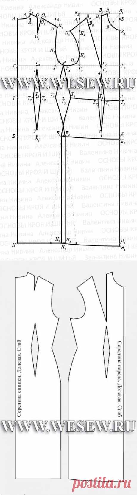 Выкройка основы платья. Ч.1. . Пошаговое построение.
