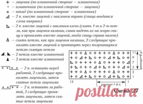 Вязаный спицами пуловер с коротким рукавом :: Жилеты и безрукавки :: Женская одежда :: Вязание спицами/Knitted waistcoats for women :: RukoDelie.by