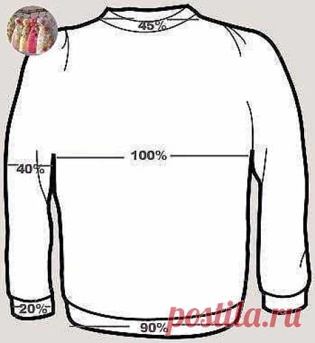 Шпаргалка
Решили связать вещь в подарок, организовать, так сказать, сюрприз кому-то из близких? Но есть некоторые сложности - как правильно составить выкройку. Вот тут-то и приходит на помощь весьма занятная шпаргалка по построению выкроек.
Объем груди берется за 100%, а остальные мерки - это доля от 100%. Проверила на мужском свитере стандартного 46 размера фабричного производства - данные совпали.