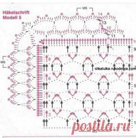 Вязание для дома крючком. Квадратные салфетки с бесплатными схемами крючком | Шкатулка рукоделия. Сайт для рукодельниц.