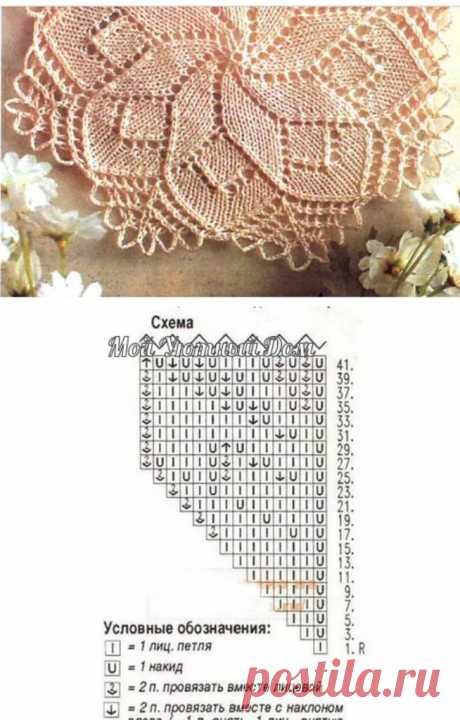 Салфетки спицами: создание простой скатерти и ажурных платков для начинающих