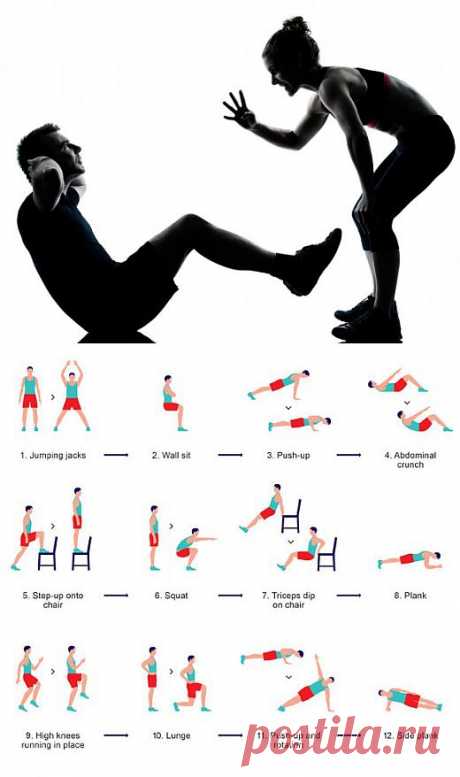 Новый комплекс упражнений, который изменит вас за семь минут | Лайфхакер