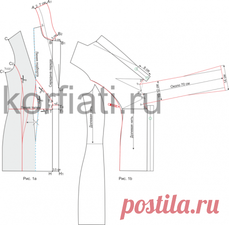 Выкройка жакета с цельнокроеным поясом от Анастасии Корфиати