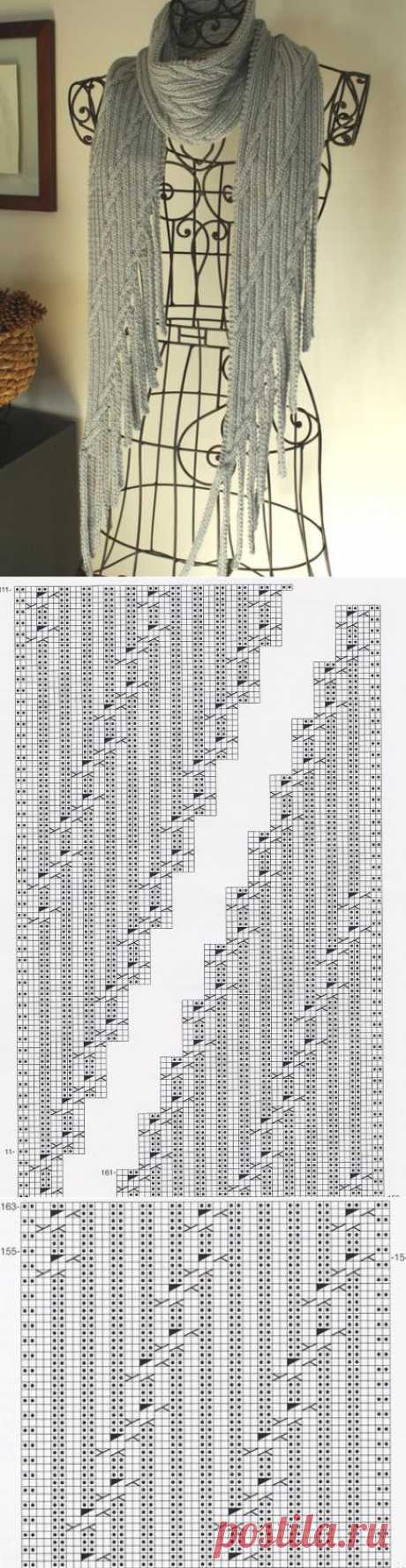 Оригинальный шарф вязаный спицами. Как связать шарф с бахромой | Все о рукоделии: схемы, мастер классы, идеи на сайте labhousehold.com