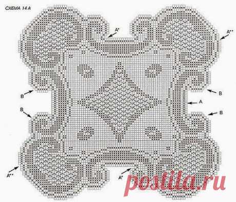Kira scheme crochet: Tablecloths unusual shape