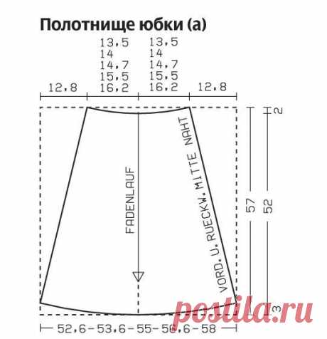 Выкройка юбки для полных — Мастер-классы на BurdaStyle.ru