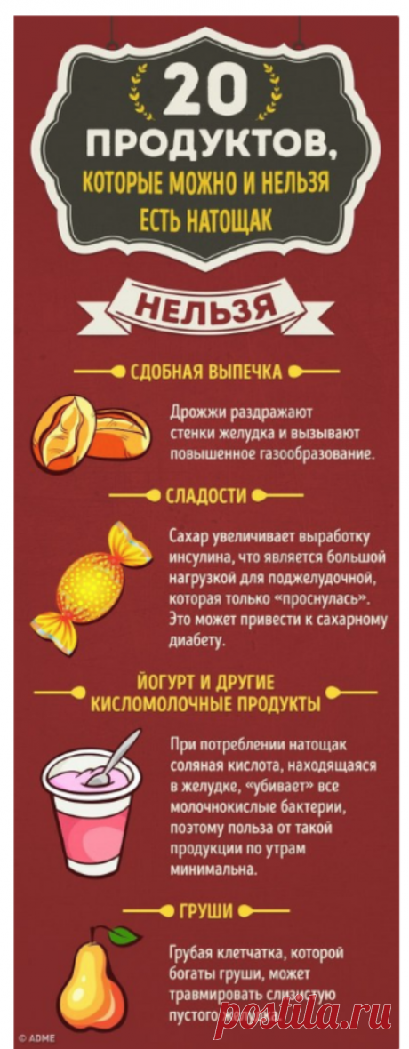 20 продуктов, которые можно и нельзя есть натощак