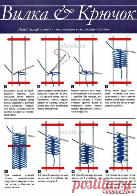 Познаем вилку - Вязание - Страна Мам