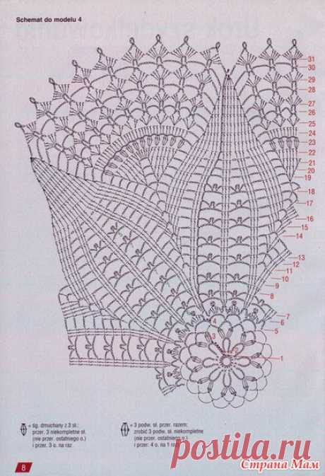 салфетки и скатерти крючком фото со схемами: 26 тыс изображений найдено в Яндекс.Картинках