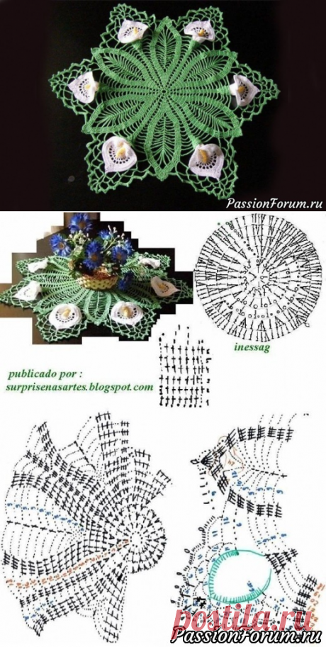 Салфетка с цветами каллами. Схема | Вязаные крючком аксессуары