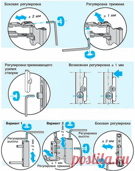 Регулировка пластиковых окон своими руками