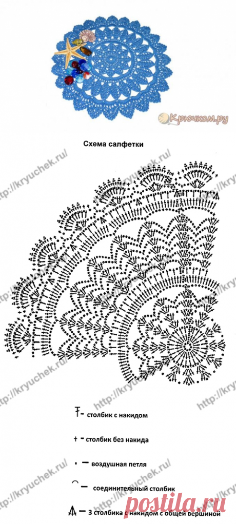 Ажурная салфетка крючком. Видео урок и схема.