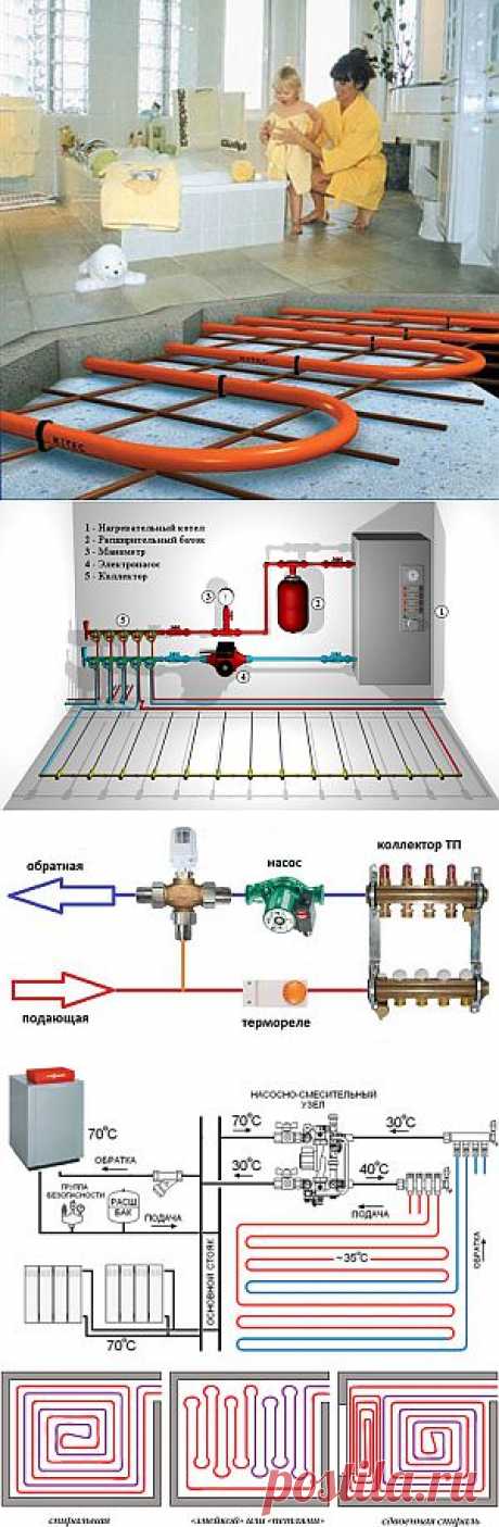 Монтаж водяного теплого пола своими руками: непросто, но эффективно