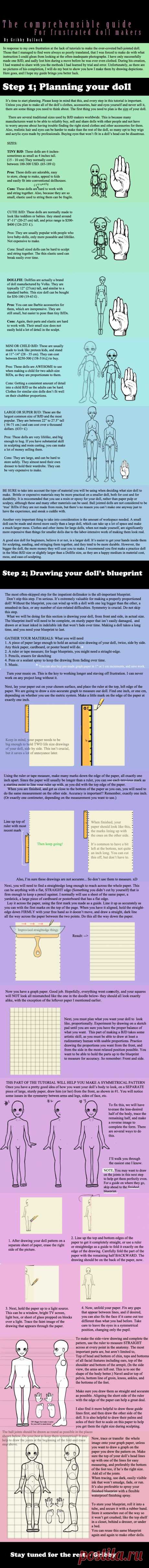 Ball jointed doll tutorial part 1 by Deskleaves on DeviantArt