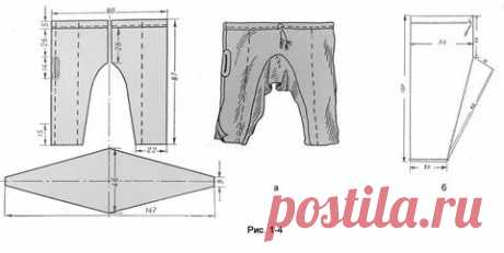 как сшить старинные китайские штаны со вставкой выкройка: 2 тыс изображений найдено в Яндекс Картинках