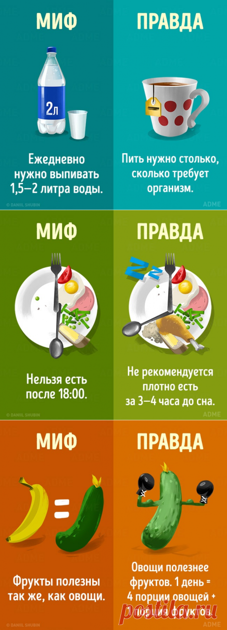 15 мифов о здоровом питании, в которые пора перестать верить