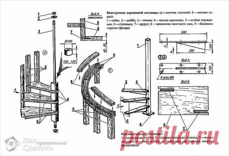 Строим деревянную лестницу в частном доме — Самострой