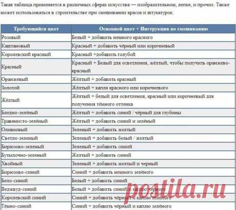 Рукоделие и поделки | Записи в рубрике Рукоделие и поделки | Цитатник «Копилочка» - с миру по нитке...