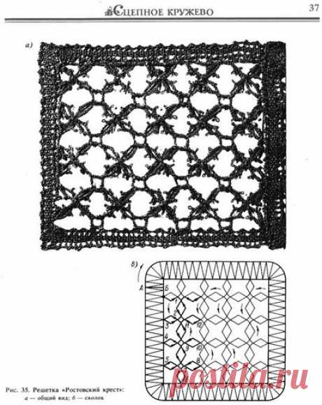 Сколки сцепное кружево - Аня Журавлева - Веб-альбомы Picasa