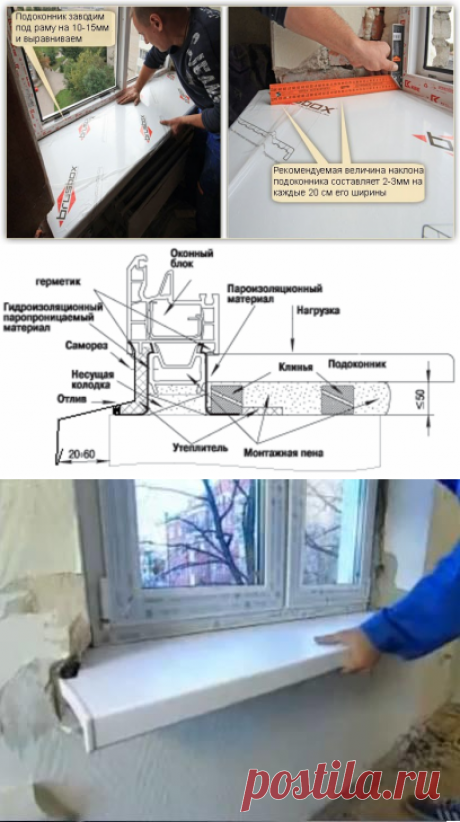 Монтаж пластиковых подоконников своими руками