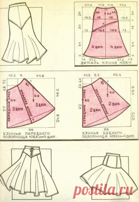 Юбки, они такие все разные и такие все нужные - с клиньями, ярусами, воланами, а может быть трапецией? Удачные шаблоны выкроек. | Юлия Жданова | Дзен
