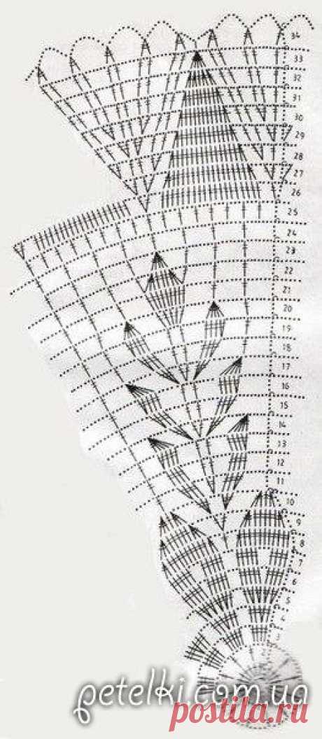 Красивая большая салфетка крючком. Схема