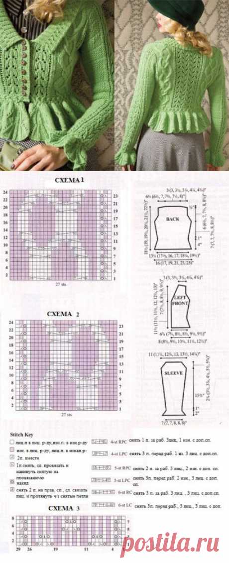 Жакеты вязаные спицами. Вязание жакетов спицами схемы | Домоводство для всей семьи