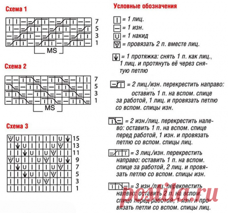 10 МОДЕЛЕЙ ЛЕГКИХ, ЖЕНСКИХ ПУЛОВЕРОВ. ПУЛОВЕРЫ СПИЦАМИ, СХЕМЫ И ПОДРОБНОЕ ОПИСАНИЕ. | Вязание спицами. Рукоделие. | Яндекс Дзен