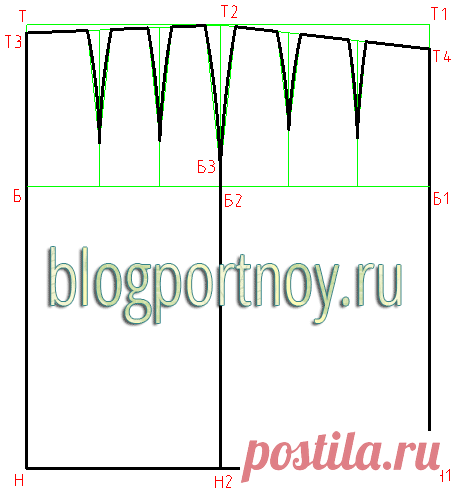 Особенности построения выкройки юбки на разные типы фигур Выглядеть модно, элегантно и красиво можно при любом типе фигуры. Главное знать особенности каждого типа. А умело скрыть недостатки и подчеркнуть достоинства нам помогут секреты конструирования одежды…