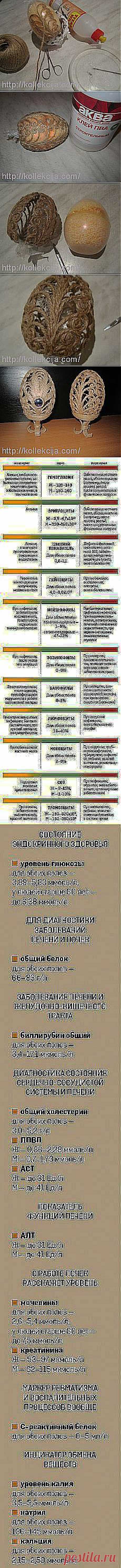 (+1) тема - Миниатюрные розочки. Еще один... и другие материалы. Новое в Вашей подборке на Постиле - alinasenya2006@mail.ru - Почта Mail.Ru