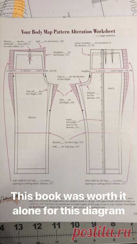 Пин от пользователя Abby Schachter на доске «Идеи для шитья и поделок» | Уроки шитья, Разработка выкроек, Переделки шитья.