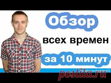 Все времена английского за 10 минут - SPEAK ENGLISH