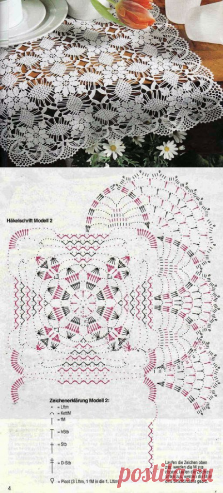 Шикарная скатерть мотивами. Схема