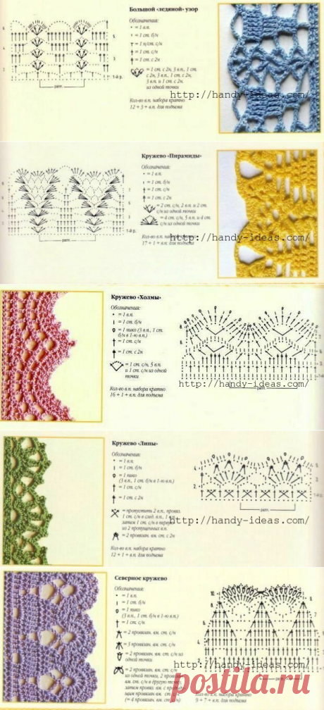Кружевной край крючком